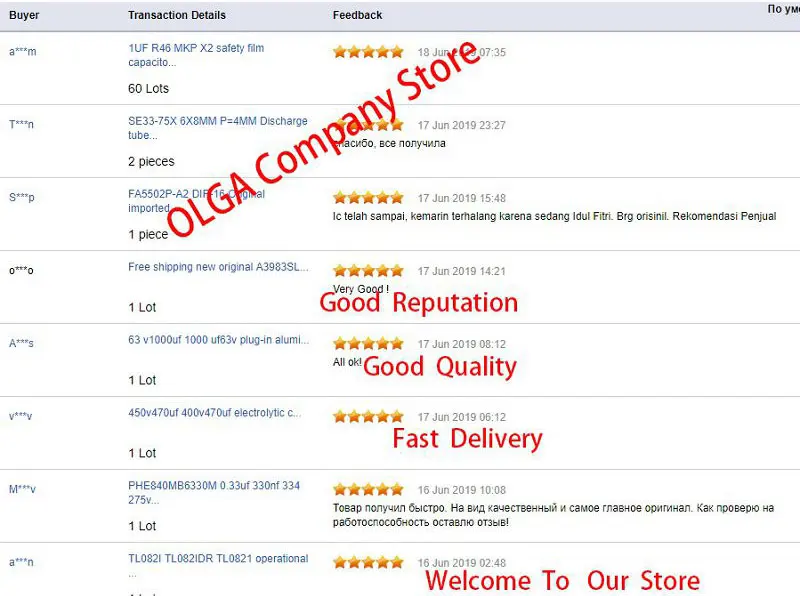 OLGA 描述好评图