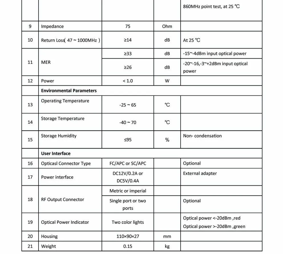 FTTH Receiver2 拷贝