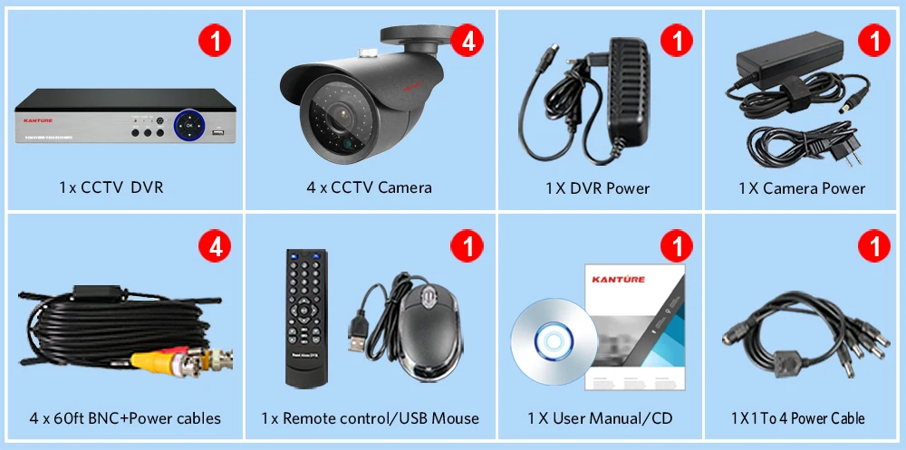 包装-NVR-4CH