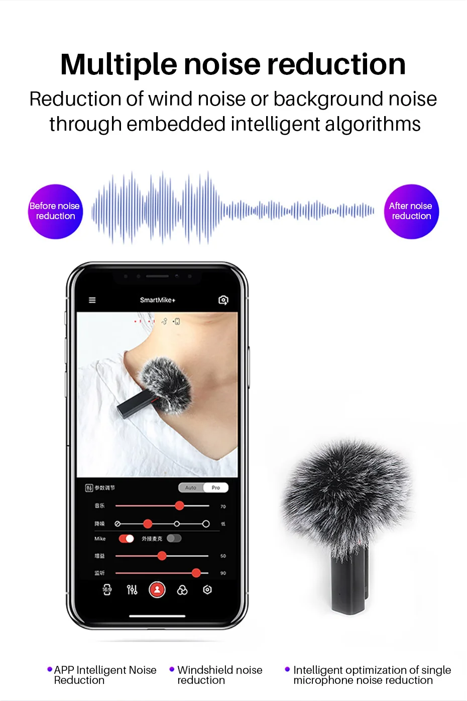 Ulanzi sabinetek стерео беспроводной микрофон Bluetooth петличный нагрудный микрофон для интервью Универсальный Vlog радио микрофон