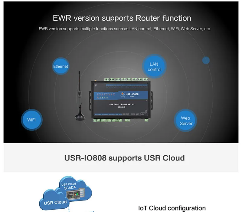 HonesThing USR-IO808-GR 8 Channel GPRSGSM RTU Network IO Controller Modbus RTU 8 Relay Output RS485 Serial Server of 8DI8DO 16