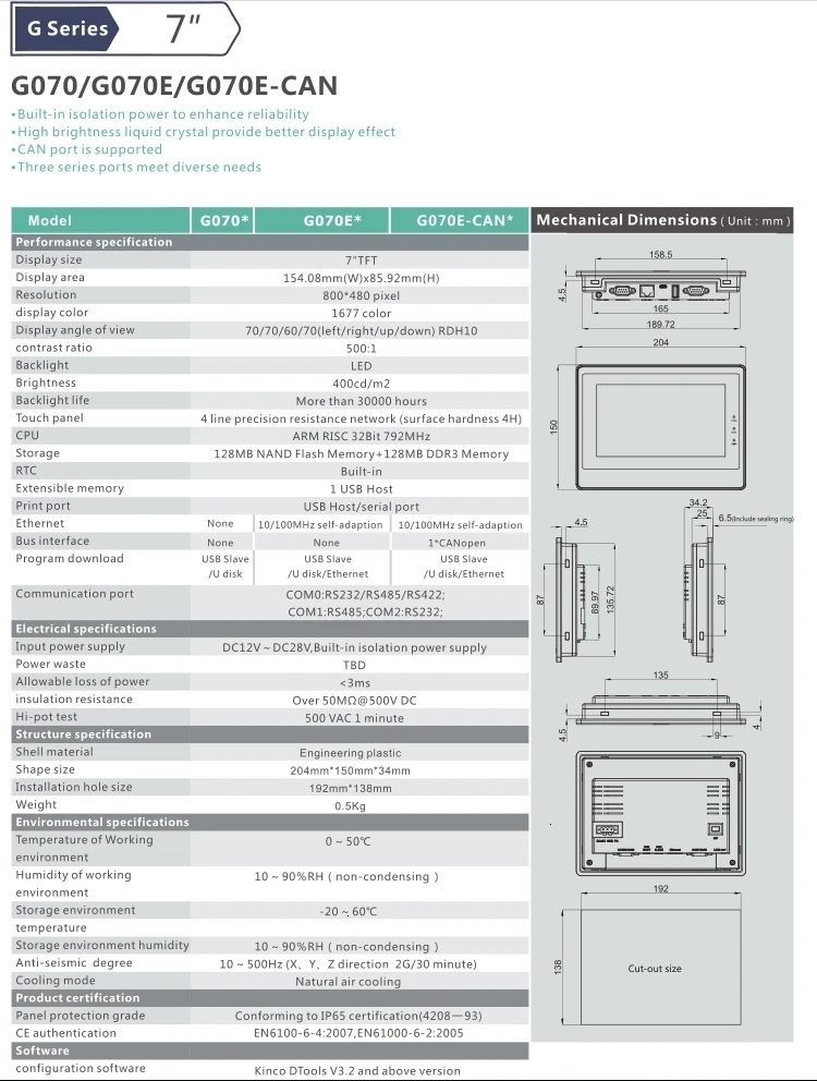 G070 G070E G070E-CAN Kinco HMI сенсорный экран 7 дюймов 800*480 Ethernet 1 USB хост интерфейс человека G070 G070E G070E-CAN