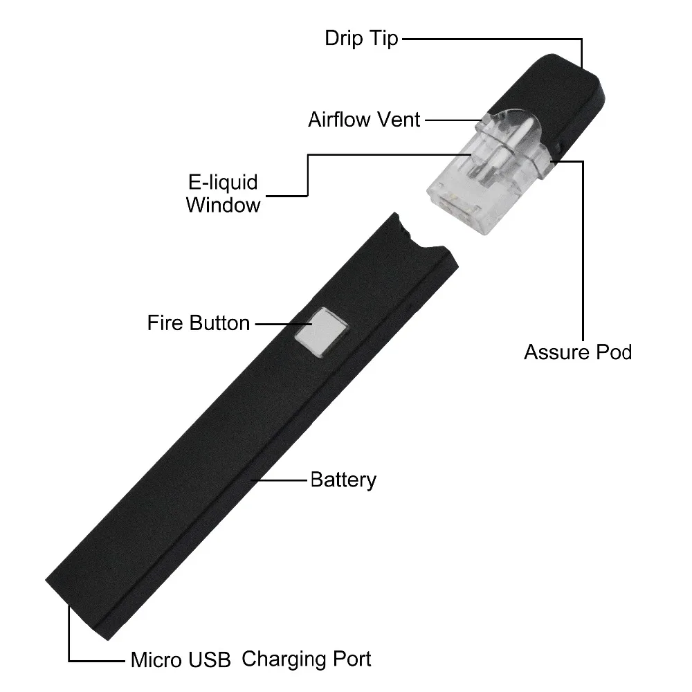 20 шт./лот MJTech Olax V3 Pod стартовый набор 250 мАч батарея портативная система Vape ручка 0,5/0,7 мл 1.4ом картридж с испарителем