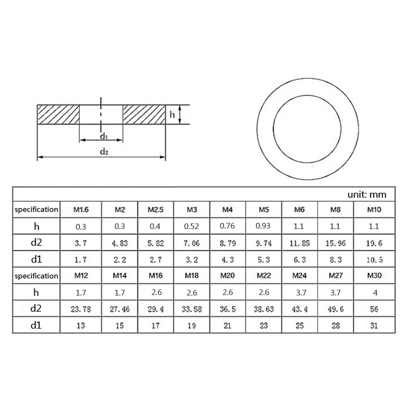 Kit 300 Rondelle Stella In Acciaio Inox 304 - 8 Misure Da M2.5 A M12 Per Usi Industriali E DIY