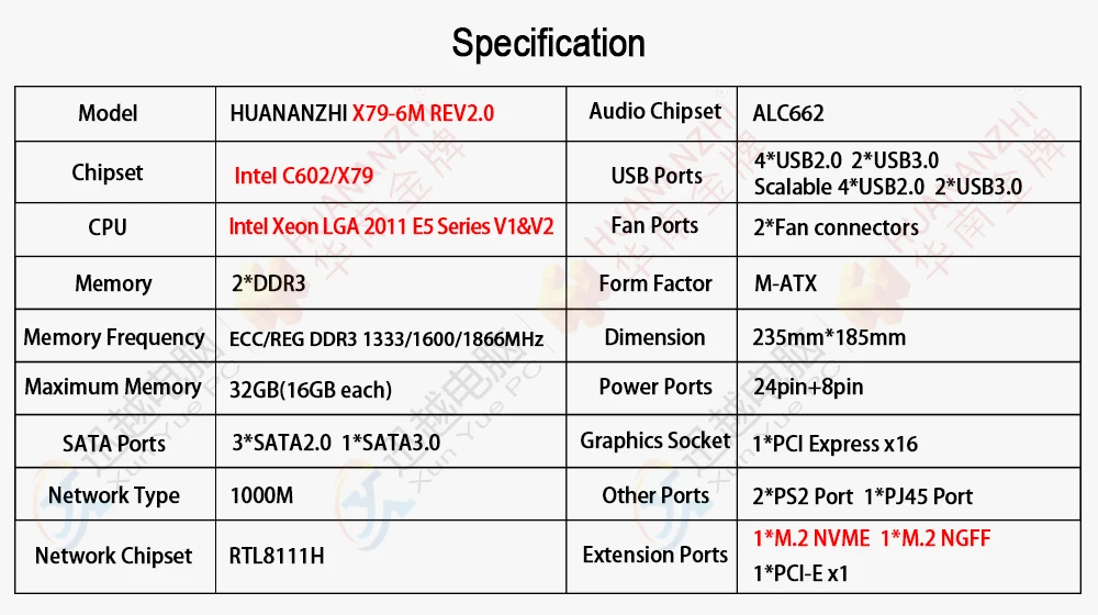 Материнская плата HUANANZHI материнская Intel C602 X79 LGA 2011 E5 ECC/REG DDR3 1333/1600/1866 МГц 32 Гб M.2 USB3.0