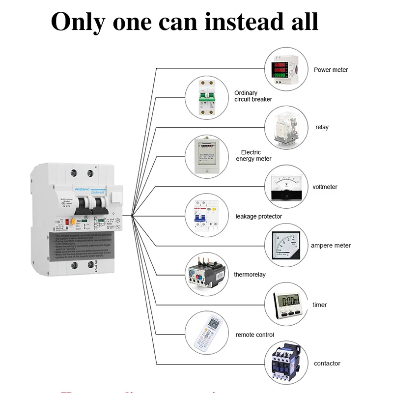 2p WiFi leakage current Smart Circuit Breaker with Energy monitoring and meter function for Amazon Alexa and Google home