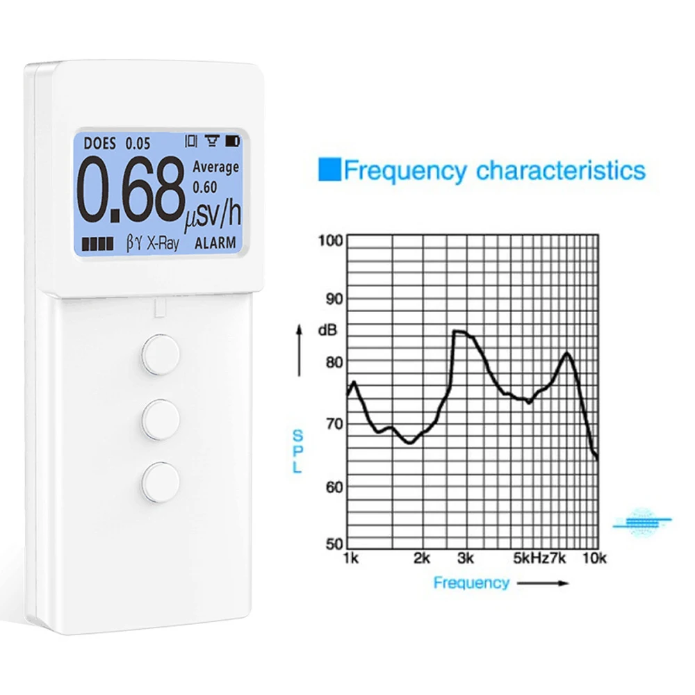 

KB6011/KB4011 Geiger Counter Nuclear Radiation Detector Personal Dosimeter Marble Detectors Beta Gamma X-ray Tester