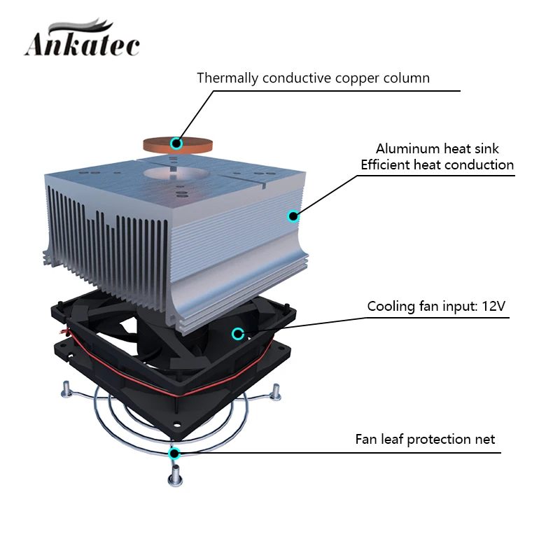 Matrix LED chip Radiator Beads Heatsink Aluminum Heat Sink Cooling Cooler Fit LED Transistor Module Power PCB Heat Dissipation Electronic Products and Boards