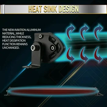 

LED Work Light Light Spot Flood Combo Dual Offroad 10V-30V 6000K (White) 30000LM