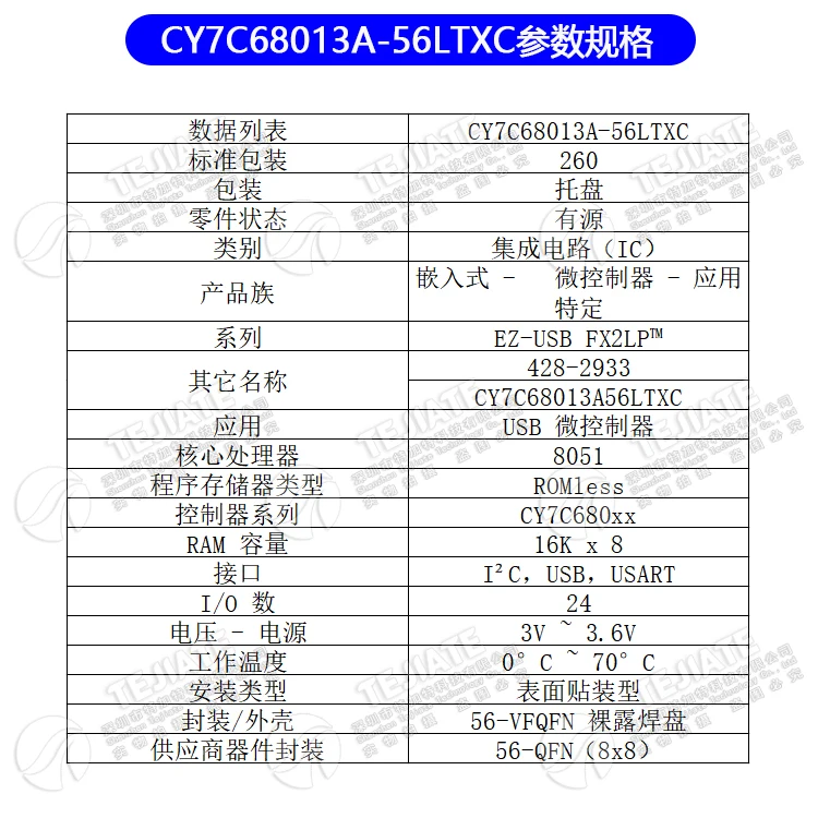 .02169.CY7C68013A-56LTXC
