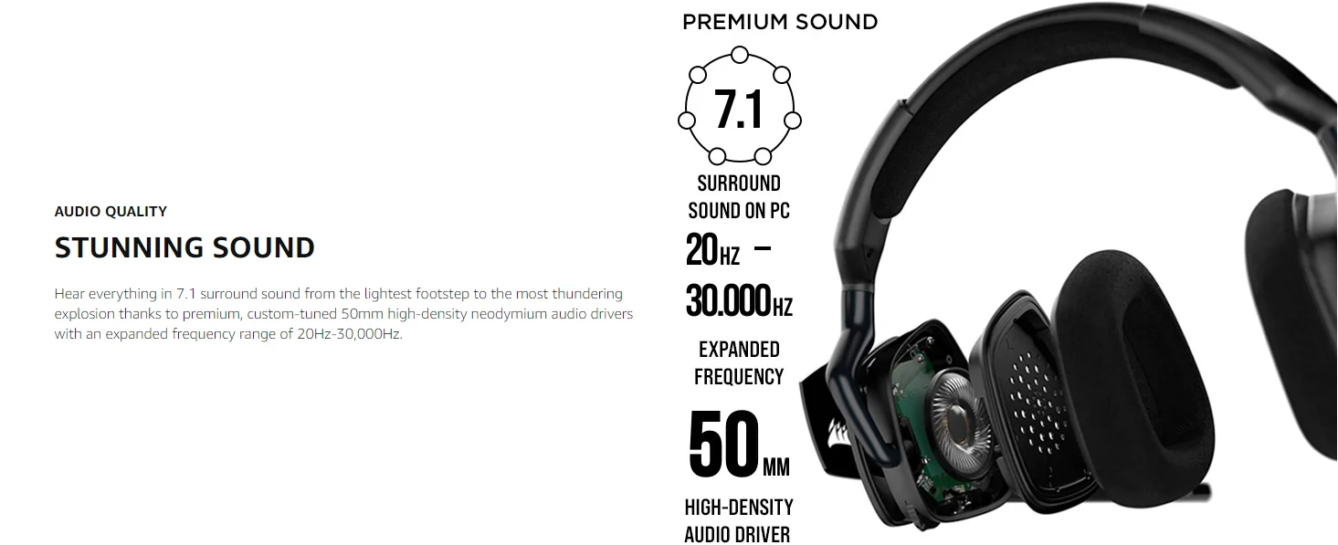 Corsair Void RGB Elite Wireless Premium 