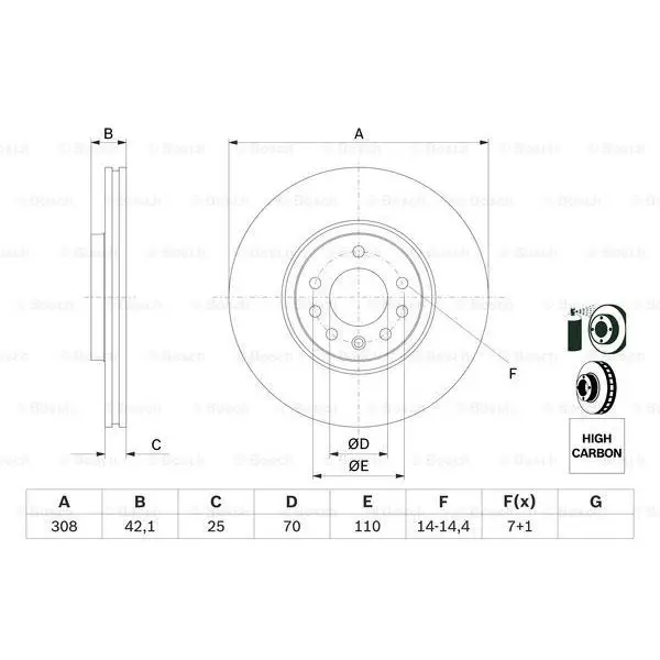Диск тормозной передний Opel Astra, Saab 9-5 2.0/1.9CDTi 99 BOSC