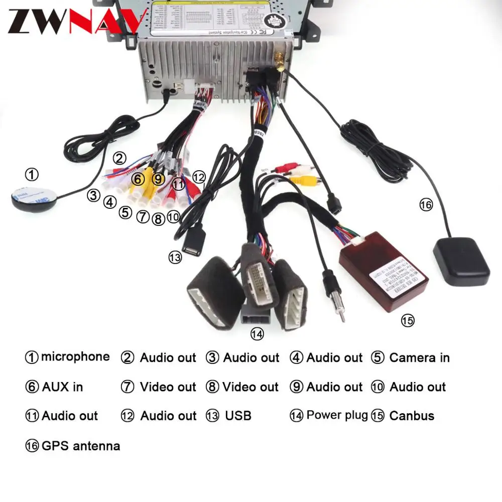 Clearance Android 9.1 Car Auto multimedia Radio For 2015 2016 2017 2018 2019 Nissan NAVARA Frontier dvd NP300 GPS Navi stereo BT map wifi 4
