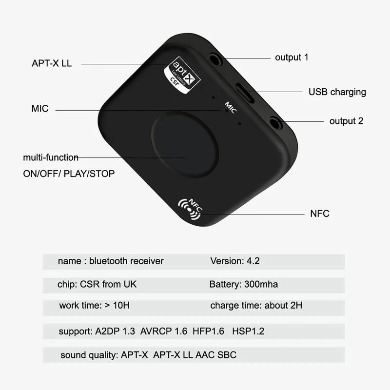 Bluetooth 4,2 аудио передатчик приемник CSR Aptx APTX LL AAC SBC HD адаптер оптический 3,5 мм AUX для автомобиля Наушники для телевизора и т. д