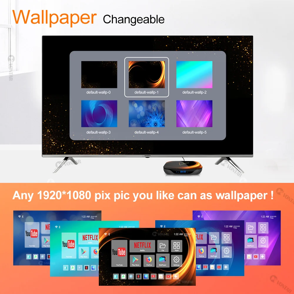 Vontar Amlogic S905X3 Android 9.0 TV Box X3 4GB RAM 64GB ROM 32G 128GB Smart 8K Set Top Box 1000M Dual Wifi Netflix Youtube