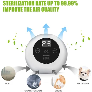 

Mini Air Purifier Ozone Generator Smart Air Freshener Plug-in Air Cleaner for Office Kitchen Bedroom Pet Room-US Plug