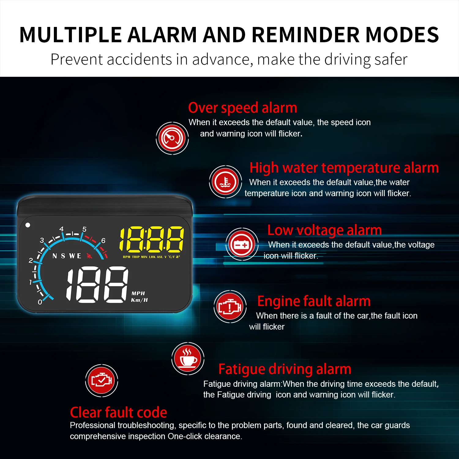 Geyiren M12 GPS HUD ڵ OBD2  ÷  ӵ, ڵ   ,   Һ 