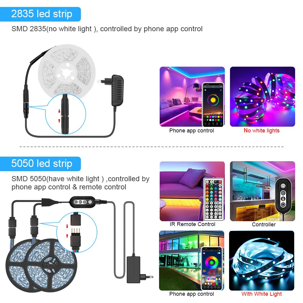 ColorRGB, LED Light Strip, Music Synchronized Color Changing RGB5050 ,Phone  App Remote Control , LED Light Rope 6M 12M 15M|LED Strips| - AliExpress