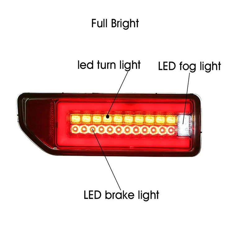 SANVI 2 шт полный задний блок освещения для Suzuki JIMNY с светодиодный противотуманный фонарь Беговая сигнальная лампочка для Suzuki JIMNY2018