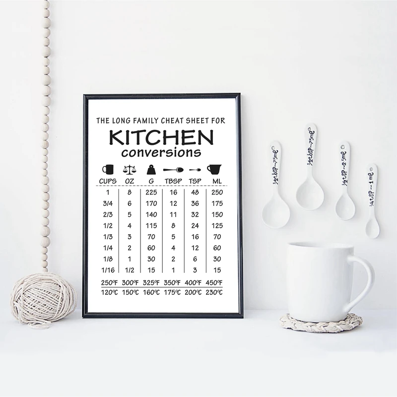 Kitchen-Conversion-Guide-Poster-Prints-Kitchen-Wall-Art-Decor-Kitchen-Rules-Signs-Art-Canvas-Painting-Picture (2)