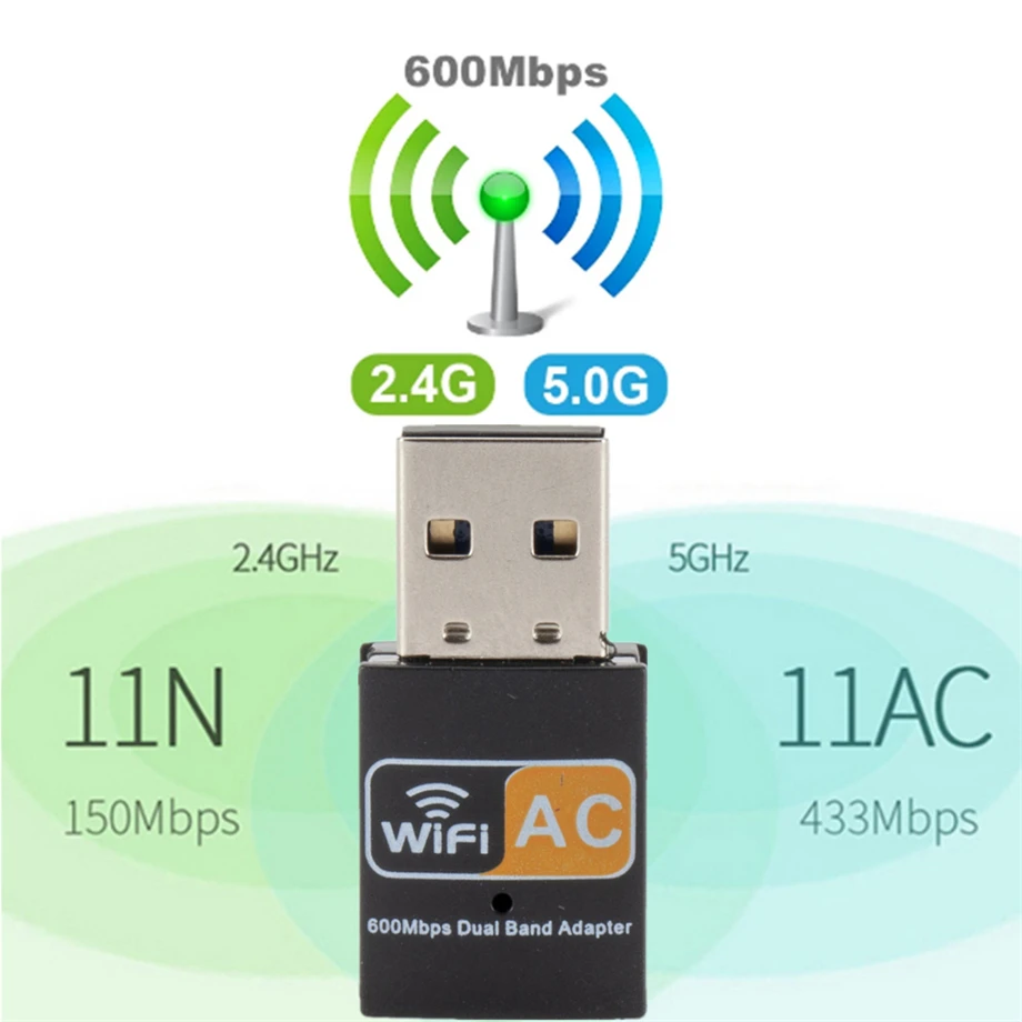 wireless card for pc PzzPss Mini Wifi Không Dây USB 1200 Tốc Độ 600Mbps Lan USB Ethernet 2.4G 5G Wi-fi Băng Tần Kép card Mạng 802.11n/G/A/Ac wireless card for pc