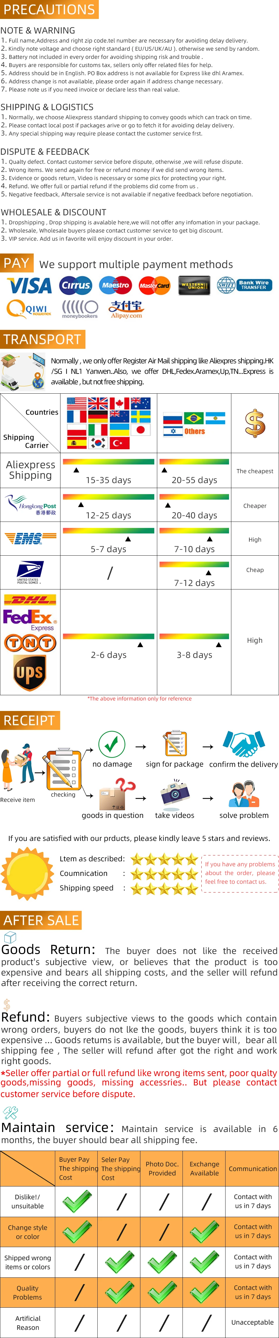 Broadlink HTS2 Sesnor Accessoire Usb Kabel Temperatuur En Vochtigheid Detector Werken Met Rm4 Pro Universele Afstandsbediening