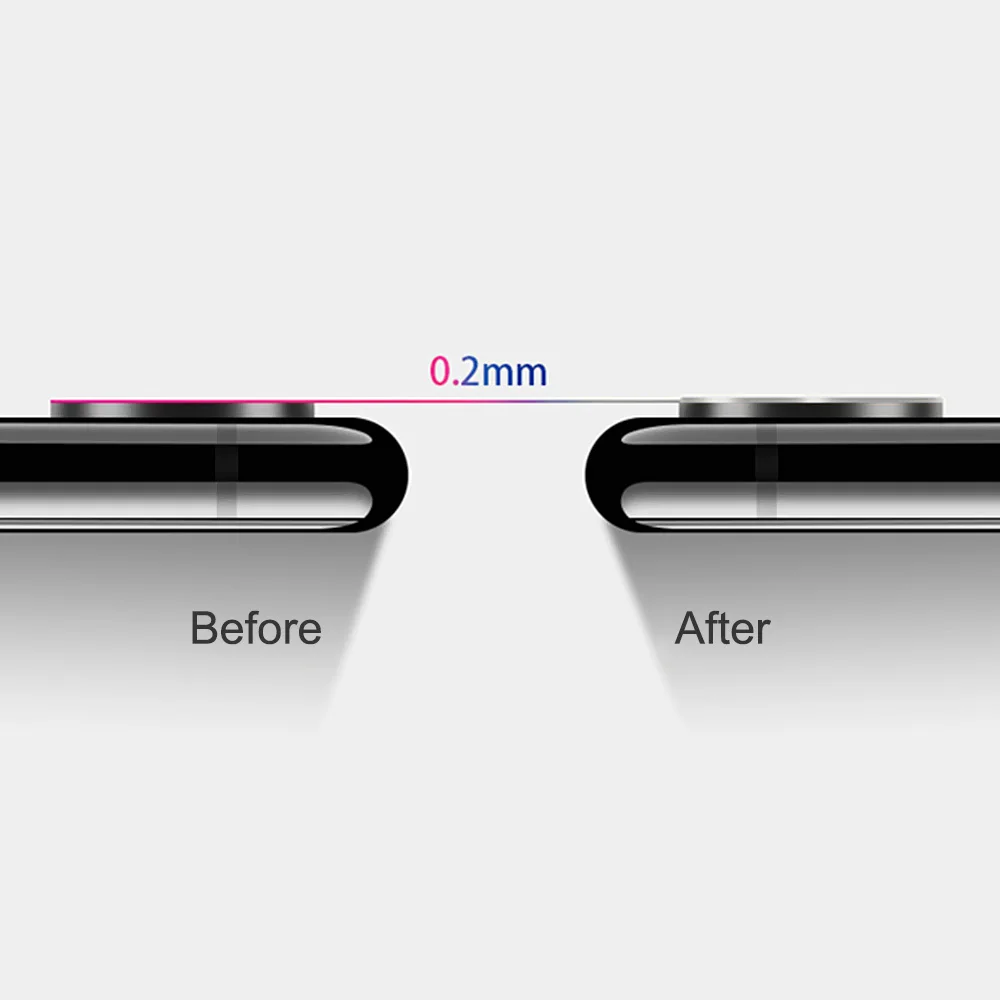 Подходит для объектива задней камеры iPhone XR защита экрана из закаленного стекла HD