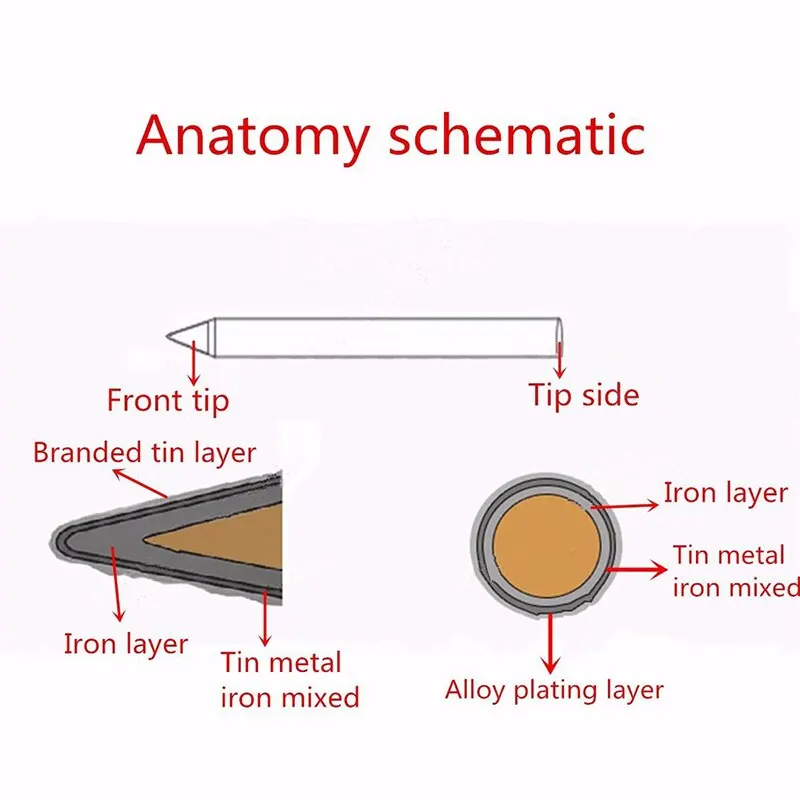 1Pcs Copper Soldering tip 3.7mm 30W Replaceable Electric Soldering Tools Iron Bit Welder Solder Tips For Welding Soldering Tools