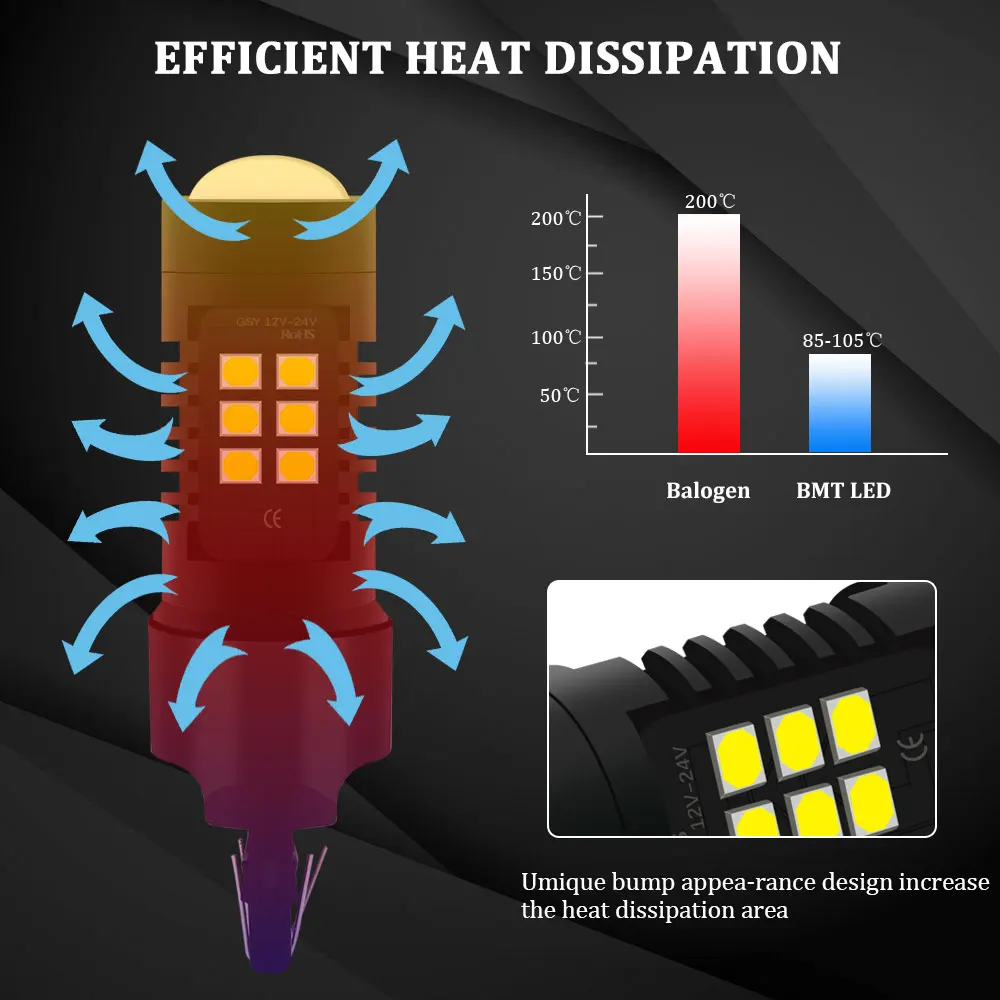 BMT T20 W21/5 Вт светодиодный W21W W21 5 Вт 7440 7443 SRCK светодиодный автомобильные лампы накаливания автомобиля светодиодный свет тормозной фонарь задний фонарь заднего хода света автомобиля 12V светодиодный