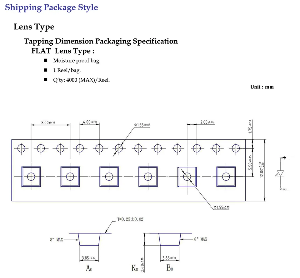 YCS-UFDC3535FFQUSC-R0（1W 150mA 单芯片）-7