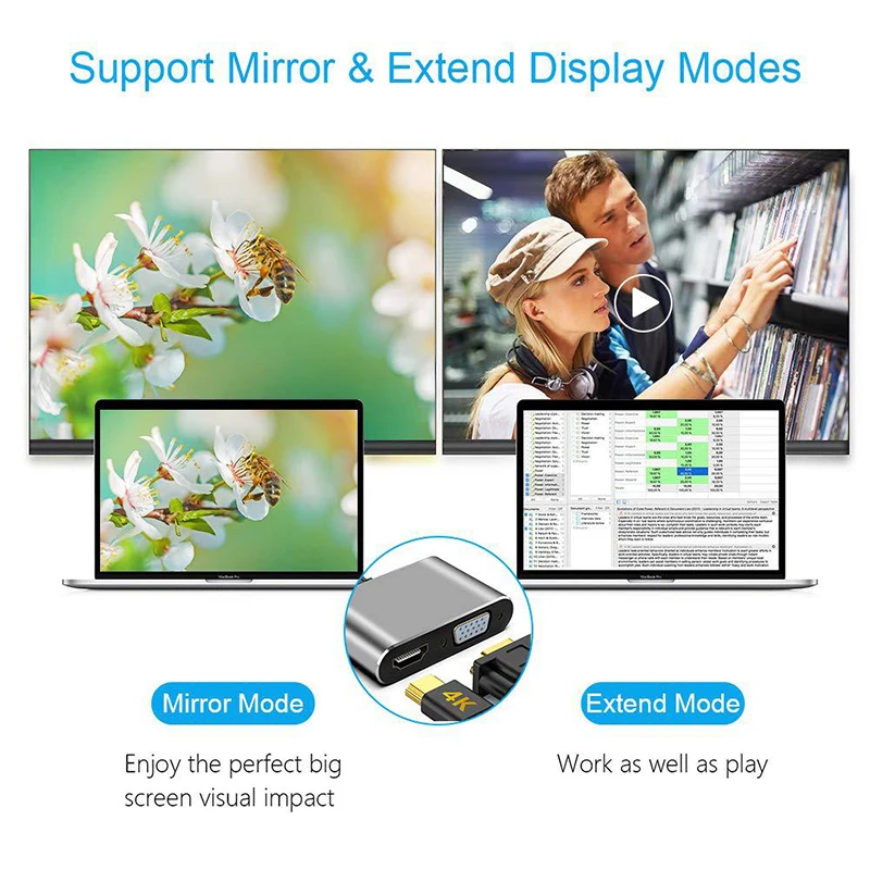 USB C Hub 4 in 1 Type C 3.0 Adapter to 4K HDMI HDTV VGA USB 3.0 PD Fast Charge Splitter for MacBook Notebook Laptop Computer PC 5