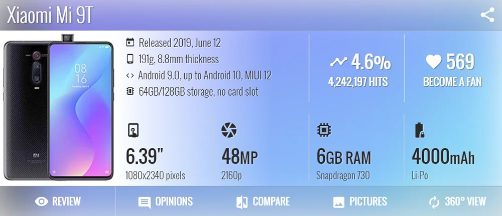 Mi экран времени