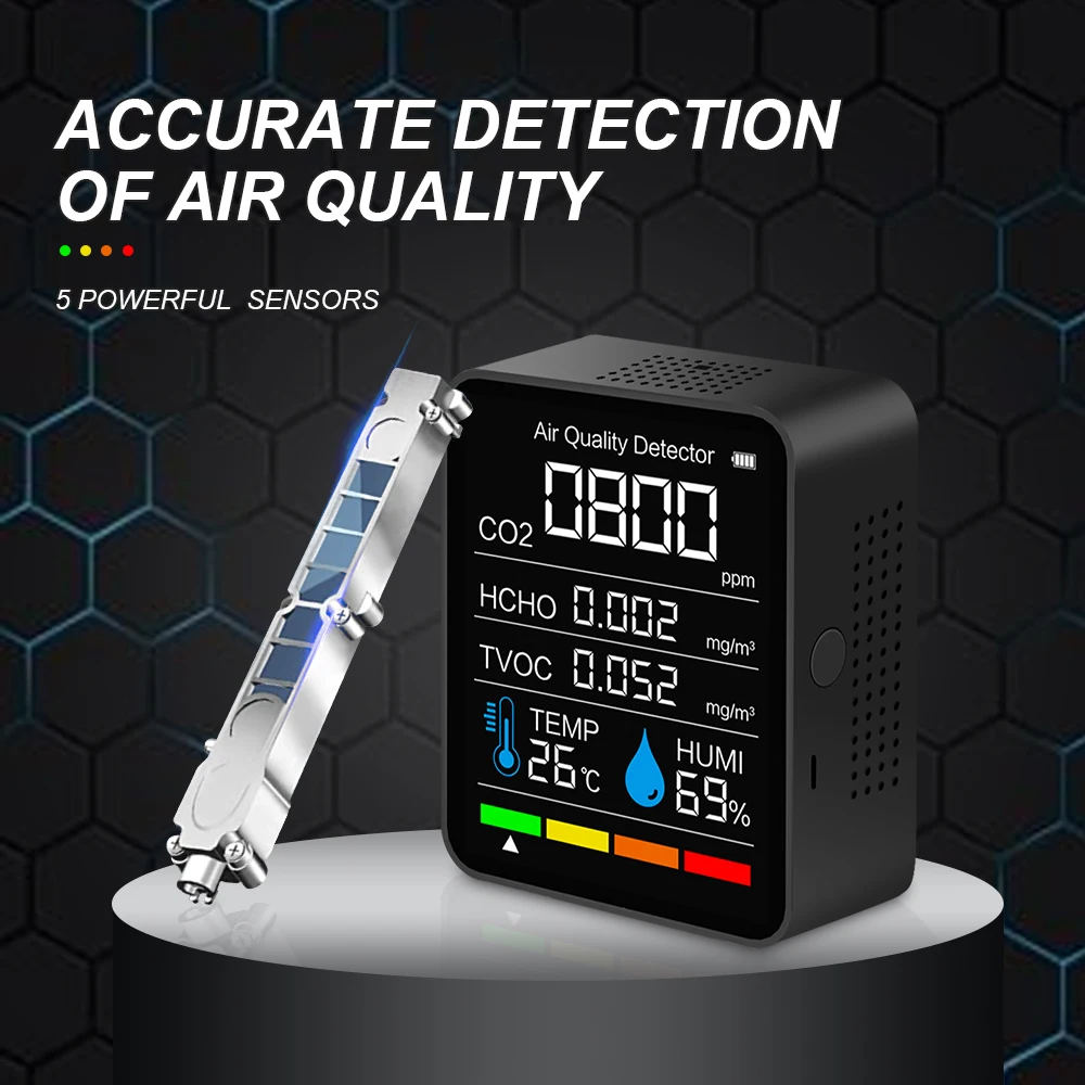 digital caliper HOT Air Monitor CO2 Carbon Dioxide Detector Greenhouse Warehouse Air Quality Temperature Humidity Monitor Fast Measurement Meter caliper tools