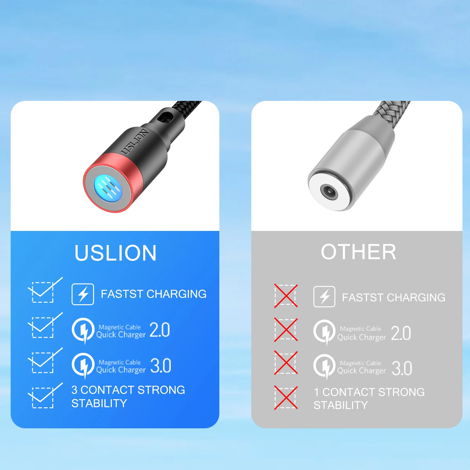 USLION 3A USB кабель для быстрой зарядки Micro USB кабель для Xiaomi Магнитный USB кабель для iPhone 11 type C Быстрый кабель для зарядки данных