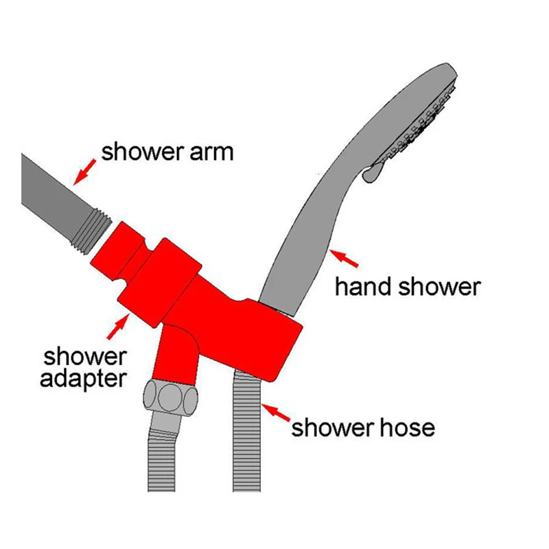 3 Way Shower Diverter Valve Handheld Shower Arm Diverter Splitter with Showerhead Holder SLC88