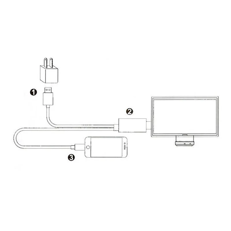 HDMI кабель для Lightning Micro type C USB к HDMI адаптер конвертер кабель AV HD tv для IPhone IPad для IOS Android телефон