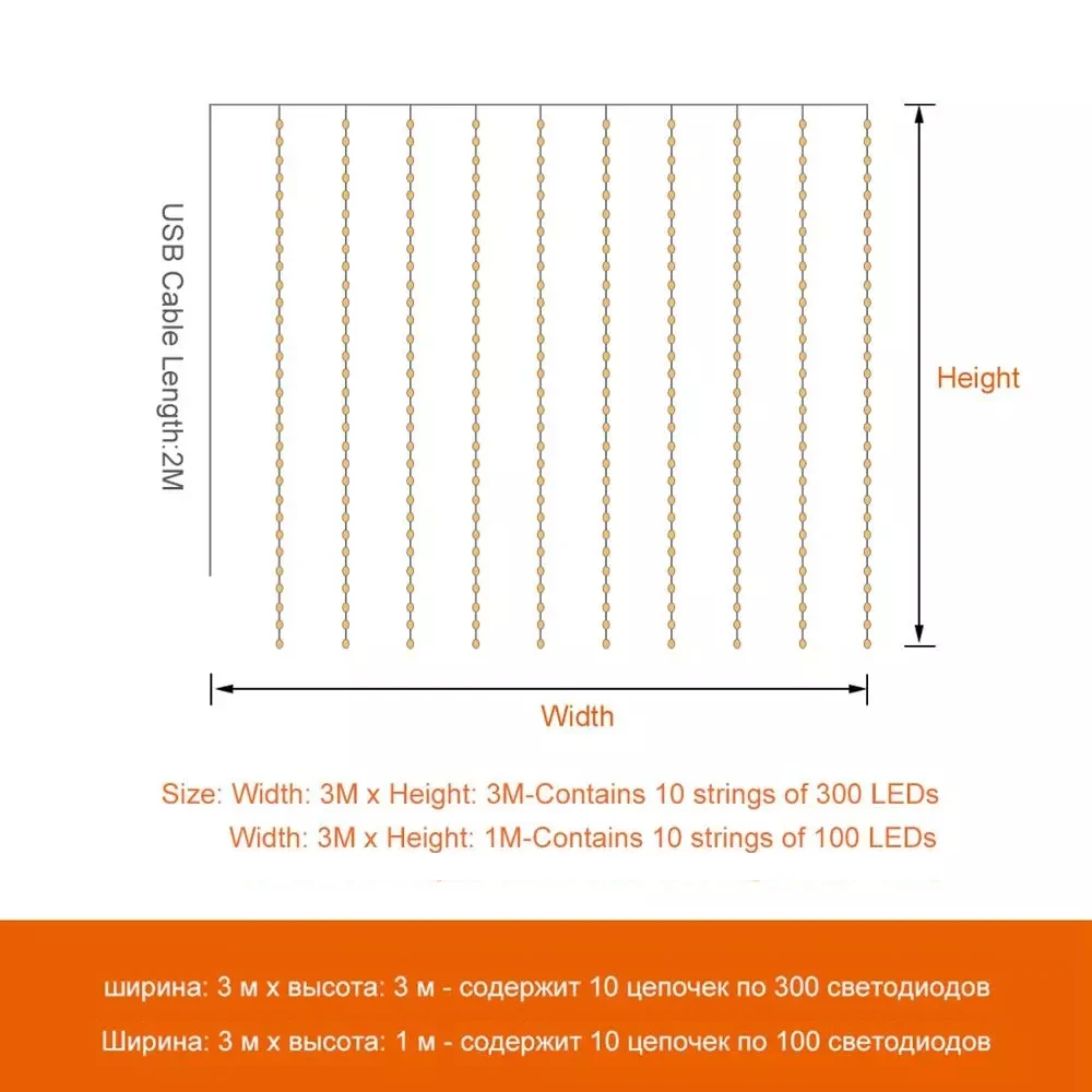 1-2-3m-LED-Fairy-Lights-Garland-Curtain-Lamp-Remote-Control-USB-String-Lights-New-Year.jpg_Q90.jpg_.webp (5)