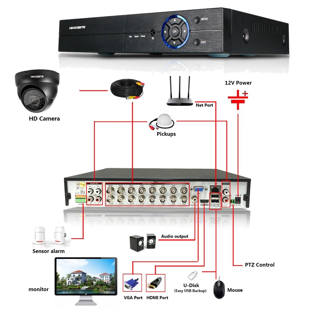 16CH 4MP 5MP DVR NVR AHD HD CCTV система 16 шт. IR Cut in/Outdoor дневное ночное видение камера