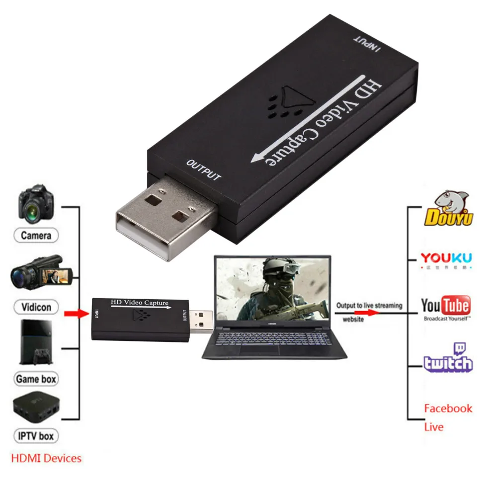 Video Capture Adapter 4K Video Capture Card USB 3.0 USB2.0 HDMI-compatible Grabber Recorder PS4 Game DVD Camcorder Camera Recording Live Streaming