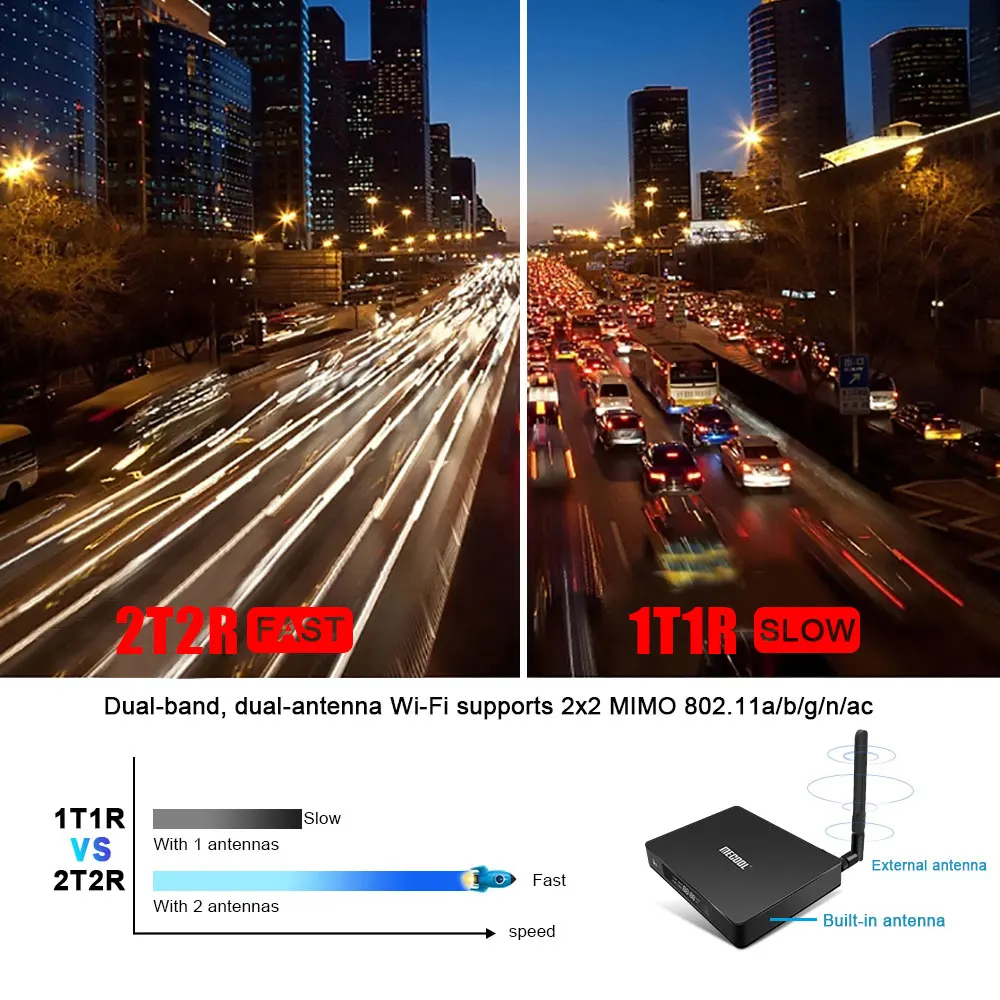 MECOOL K7 Android 9,0 ТВ Box Amlogic S905X2 4 Гб 64 Гб 2,4 ГГц+ Wi-Fi 5 ГГц 1000 Мбит/с USB3.0 BT4.1 HDR10 H.265 H.264 Поддержка 4K