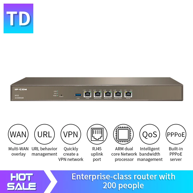 IP-COM M50 200-Person Enterprise Router 5 10/100/1000M RJ45 порт Roteador 800 MHZ сетевой Ретранслятор с поддержкой