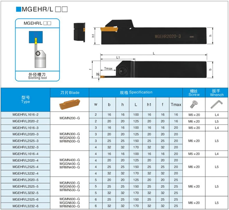 MGEHR1010-1.5 MGEHR1212-2 MGEHR1010-2 держатель MGEHR+ машина для нарезания канавок в MGMN150 MGMN200 вставки фреза для токарного станка с ЧПУ для проворачивания