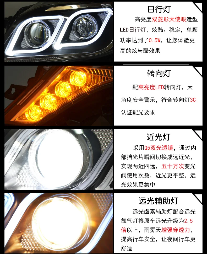 Автомобильный Стайлинг для Toyota- Prado светодиодный налобный фонарь светодиодный DRL Hid головной фонарь Ангел глаз биксенон двойной луч фары аксессуары
