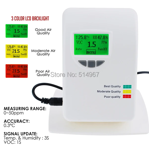 0-50ppm VOC Измеритель Качества Воздуха IQ детектор температуры, влажности, загрязнения воздуха измерительный тестер для домашнего типа внутренних офисов