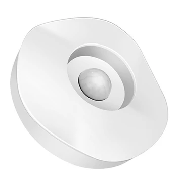 

Human Body Infrared Sensor Lights Wardrobe Cabinet Lights Corridor Aisle LED Night Light