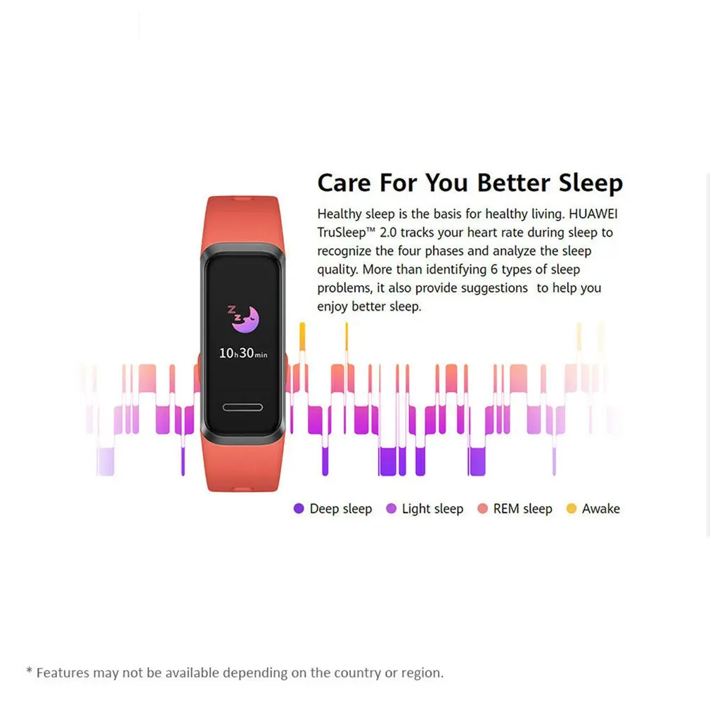 Huawei Band 4 смарт-браслет несколько языков трекер Смарт-часы монитор сердечного ритма Здоровье новые часы лица USB разъем зарядка