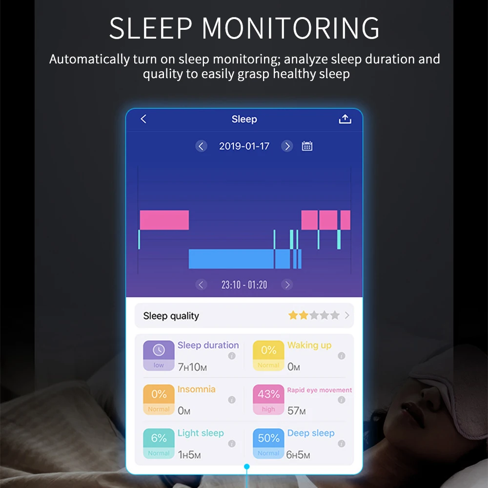 P11 Blood Pressure Watch Smart Band Heart Rate Smart Bracelet Activity Fitness Tracker Smart Electronics clock Wristband