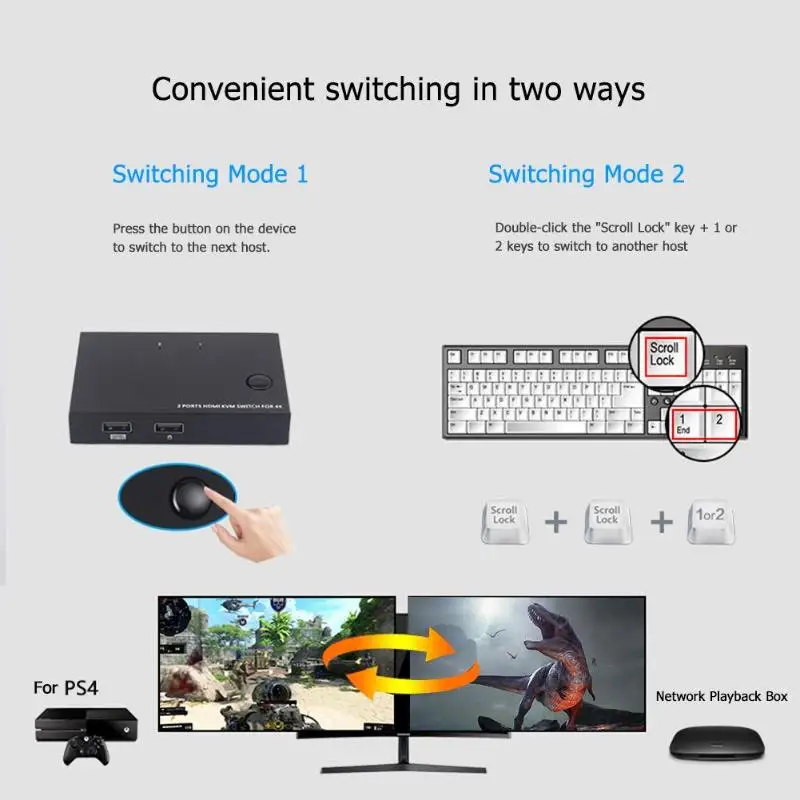 USB HDMI KVM переключатель для домашнего офиса 4K 30Hz/60Hz видео дисплейный переключатель 2 шт. обмен клавиатурой мышь принтер коммутационный сплиттер
