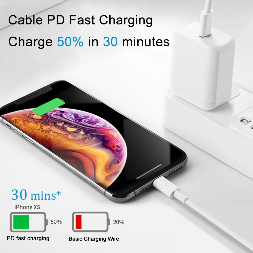5X type C для светового кабеля для iPhone X XS XR 8 36W PD Быстрая зарядка USB C кабель передачи данных для MacBook IPad iPod