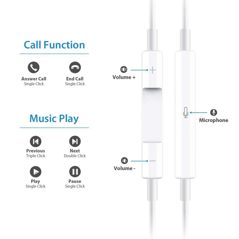 heatset Earbuds Stereo Gaming Earphone for Phone Xiaomi with Microphone for iPhone X XS 5s 6S 7 8 Plus Computer MP3 MP4 Headset